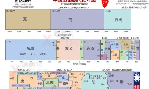 罗红霉素胶囊价格表-圣元罗红霉素软胶囊网1罗红霉素胶囊知识网站,分享圣迪罗红霉素胶囊一次吃几粒大全